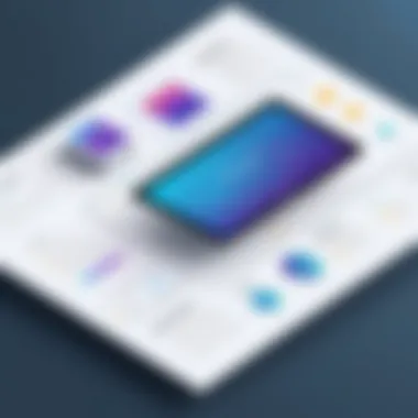 Principles of Responsive Design with Material UI Diagram of responsive design principles using Material UI