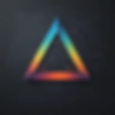 Abstract Trig Identity Visualization Abstract Trig Identity Visualization