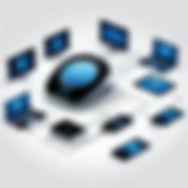 Advanced Features of VoIP Diagram illustrating advanced features of VoIP systems