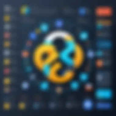 Diagram showcasing popular Python frameworks for API development
