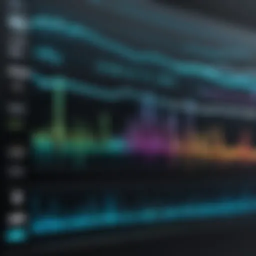 Sophisticated audio equalizer visualization on screen
