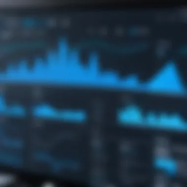 Resource Utilization Analytics in Azure Chart displaying resource utilization analytics in Azure