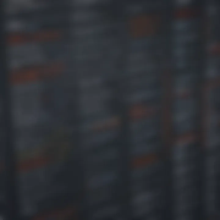 Backend Coding Structure
