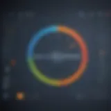 Captivating Sentiment Analysis Visualization