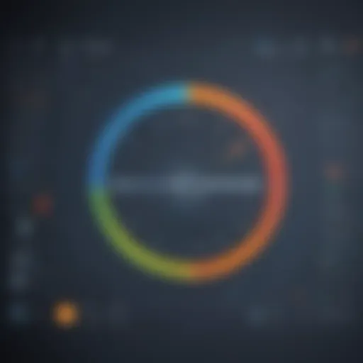 Captivating Sentiment Analysis Visualization