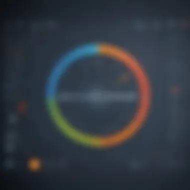 Captivating Sentiment Analysis Visualization Captivating Sentiment Analysis Visualization