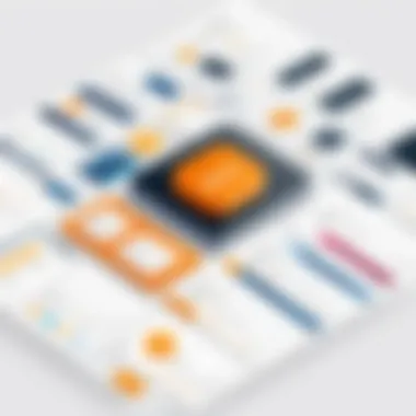 Overview of AWS Certifications Infographic on AWS certifications