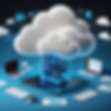 Impact of Cloud Governance on Financial Management Infographic on cloud governance impact on costs