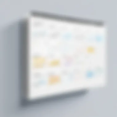 Functionalities Implementation Illustration of coding calendar functions in JavaScript
