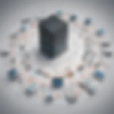 Coding Challenge Complexity