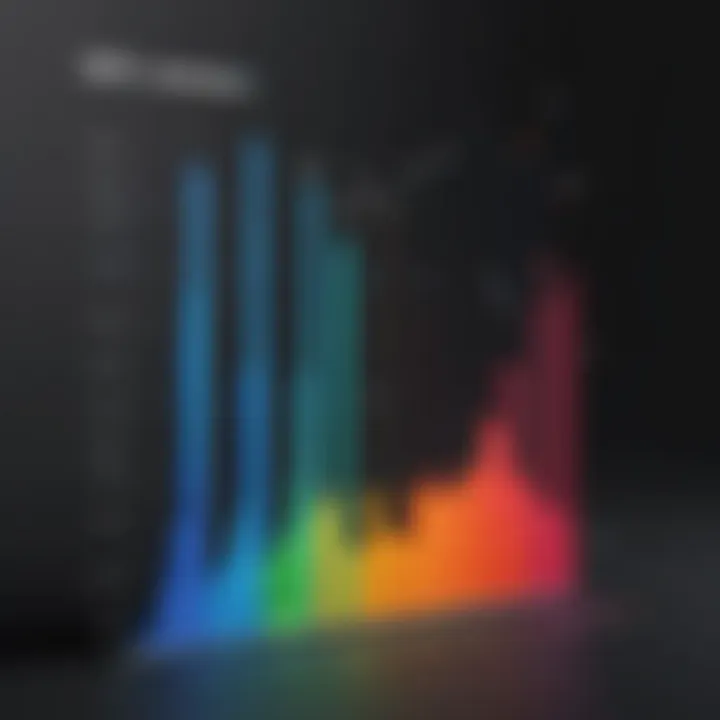 Graph showing the impact of extenders on network performance