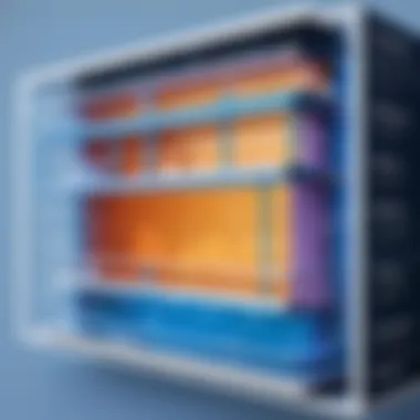 Architecture of the Windows .NET Framework Architectural diagram of the .NET Framework showing its components and structure