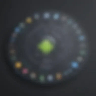 Advanced Features Integration in Android Studio