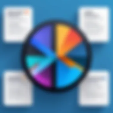 A comparison chart of popular cross-browser testing tools highlighting features and benefits.