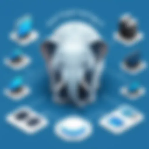 Visual representation of PostgreSQL backup types