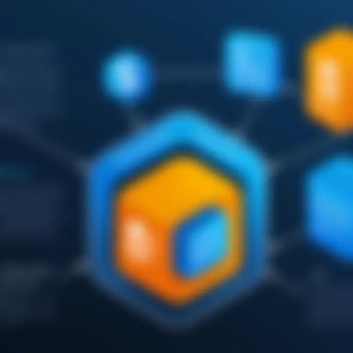 Visual representation of core SharePoint concepts