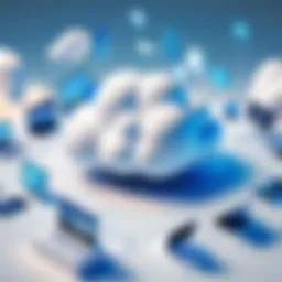 Cloud service management landscape