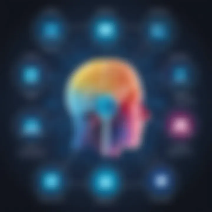 Diagram representing unsupervised learning techniques
