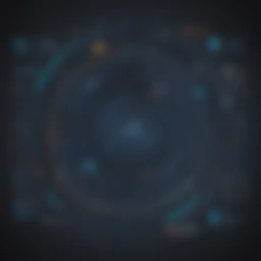 Abstract TestNG Concept Illustration