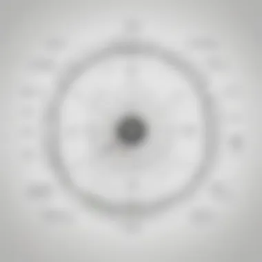 Advanced TestNG Features Illustration