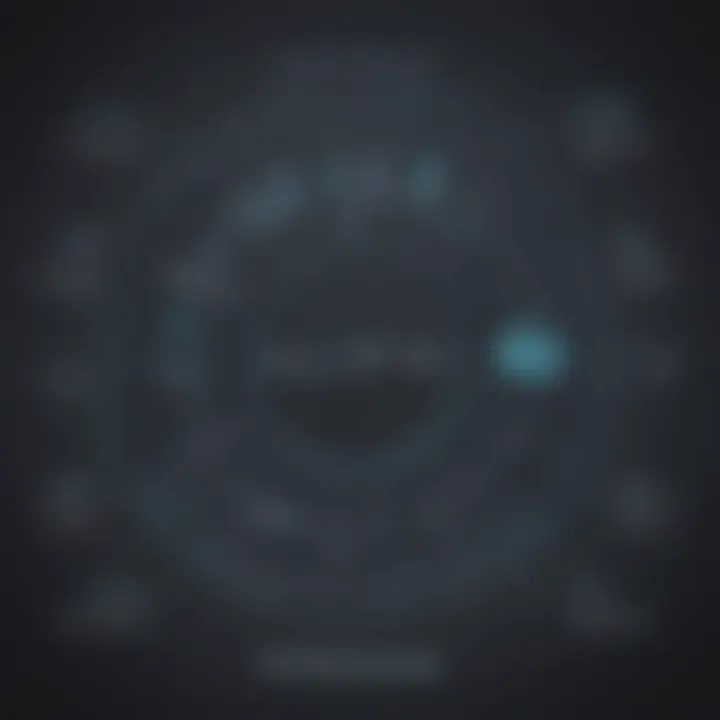 Best Practices in TestNG Tutorial Illustration