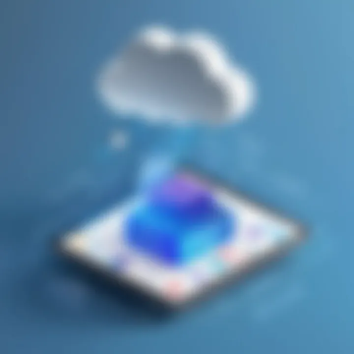 Infographic detailing cost-benefit analysis for cloud resource management