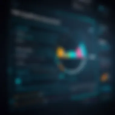 Visual representation of data quality metrics