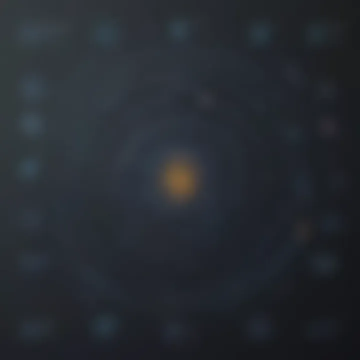 Data Security Visualization