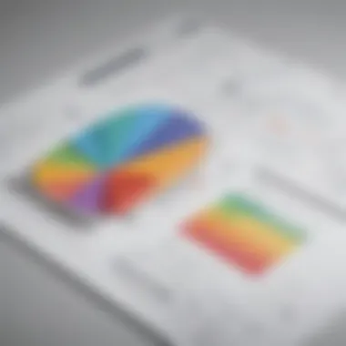Visualize Business Expenses Data Data Visualization