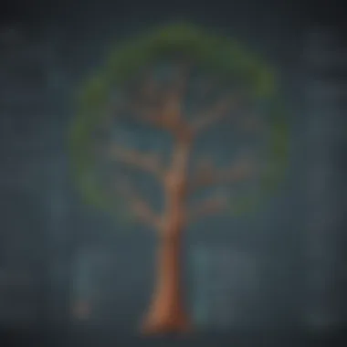 Strategic Decision-making Techniques Decision-making tree diagram in Excel