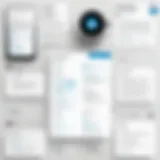 In-depth analysis of SQL assessment components