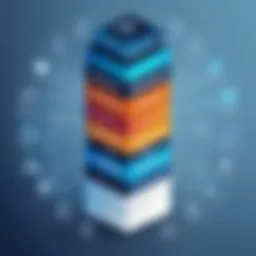 A conceptual diagram illustrating the diverse skill set of full stack developers