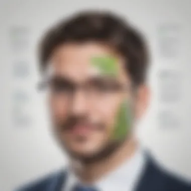 Cultivate the Winning Mindset for Deloitte Interviews Deloitte interviewee mindset visualization