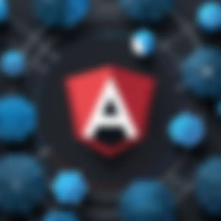 Visual representation of deployment strategies for Angular applications