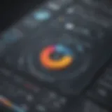 Dynamic Visualization Technique in Tableau Dashboard