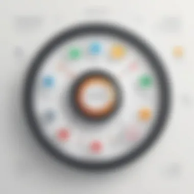 Accessing Third-Party App Management Tool Accessing Third-Party App Management Tool