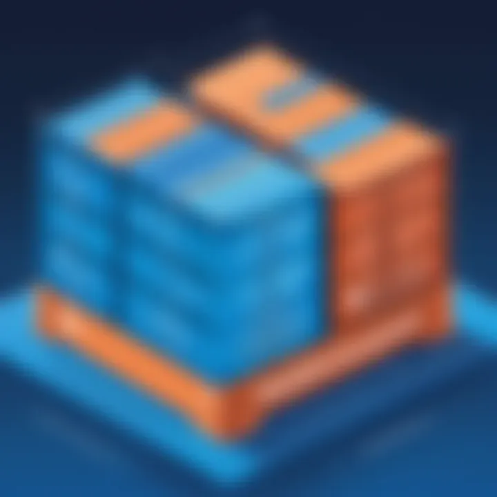 Enhanced Docker Container Deployment