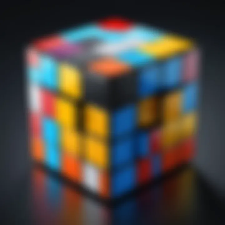 Diagram illustrating Rubik's Cube algorithms