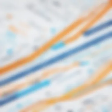 Strategic Migration Roadmap Strategic Migration Roadmap