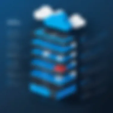 Infographic detailing practical applications of Azure redundancy
