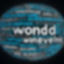 Visual representation of word cloud concepts