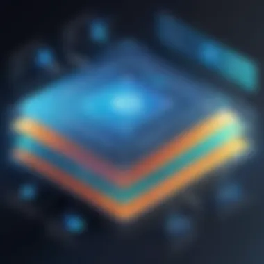 Diagram showing the layers of cybersecurity