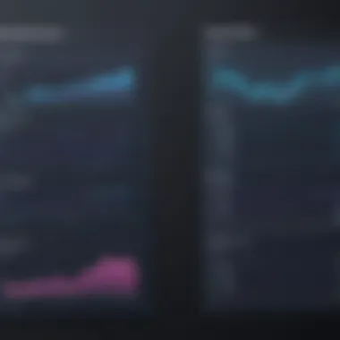 Performance comparison chart of graphic libraries versus traditional canvas