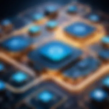 Centralized IoT Framework Centralized IoT Architecture