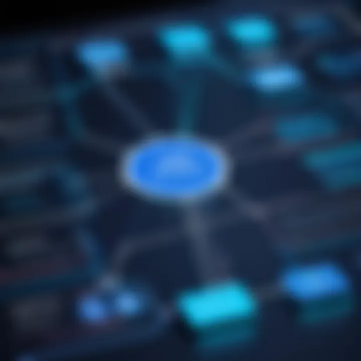 Flowchart depicting IP routing principles and techniques