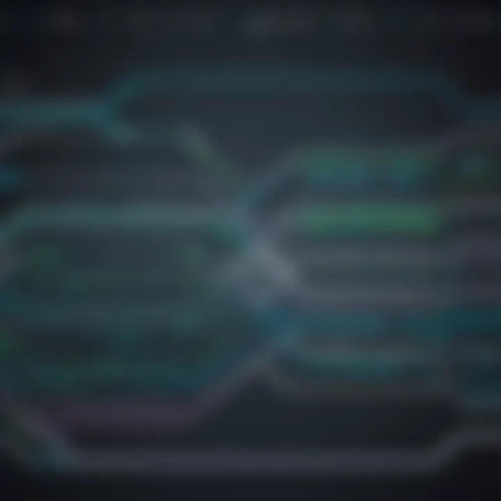 Screenshot of a Linux terminal demonstrating routing commands