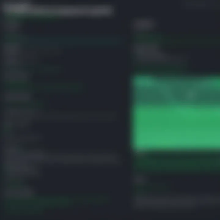 Comparison chart of popular MongoDB GUIs for Windows