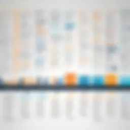 A timeline showcasing the evolution of software companies through the decades.