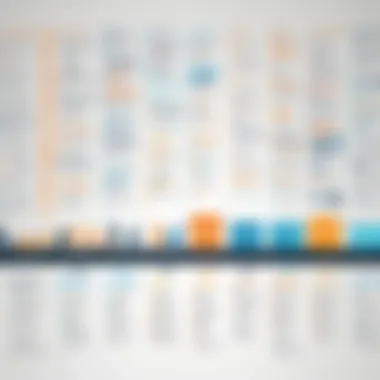 A timeline showcasing the evolution of software companies through the decades.