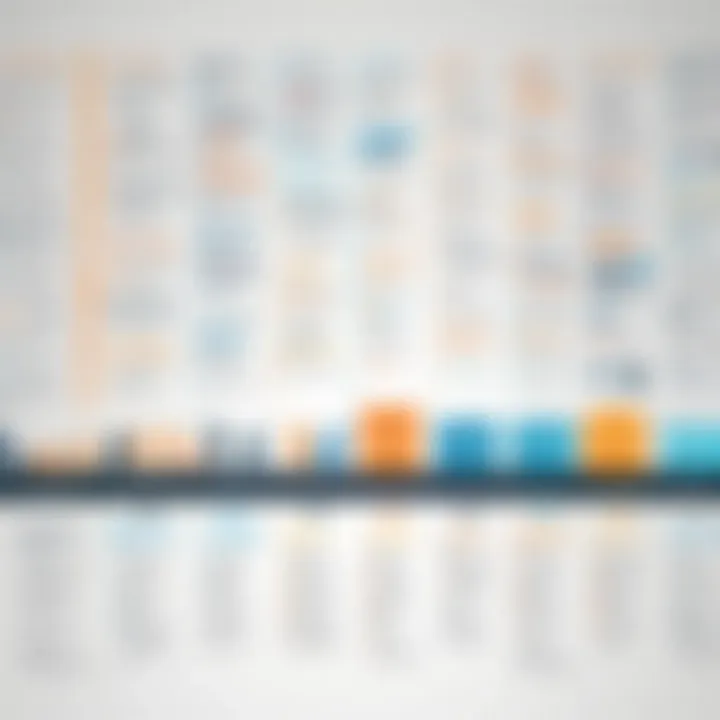 A timeline showcasing the evolution of software companies through the decades.